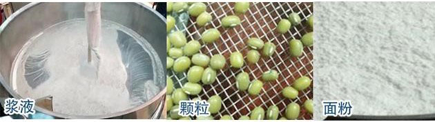 旋振篩:漿液,顆粒,粉末等物料篩分現(xiàn)場(chǎng)